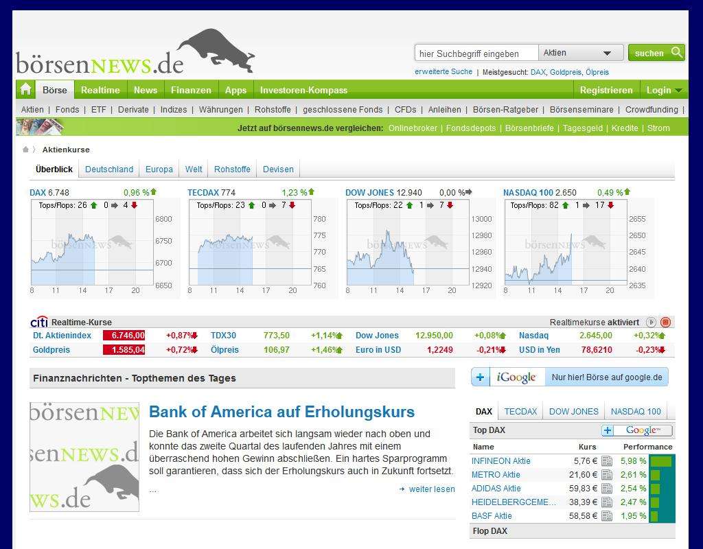 Börsenportal mit Zahlreiche Analysen & Finanznachrichten zu den aktuellen Aktienkursen der Börse